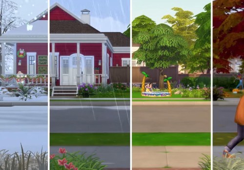 All You Need to Know About The Sims 4
